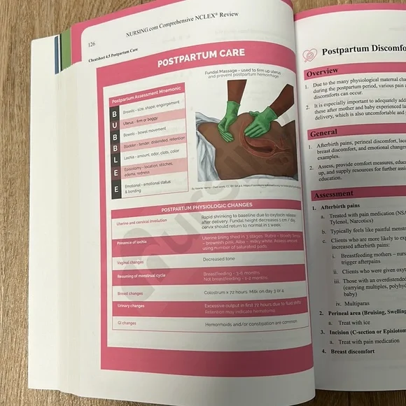 Comprehensive NCLEX review - Picture 8 of 8